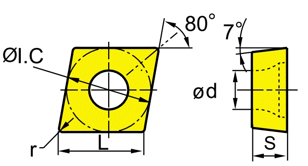 CCMT 120404 UNI